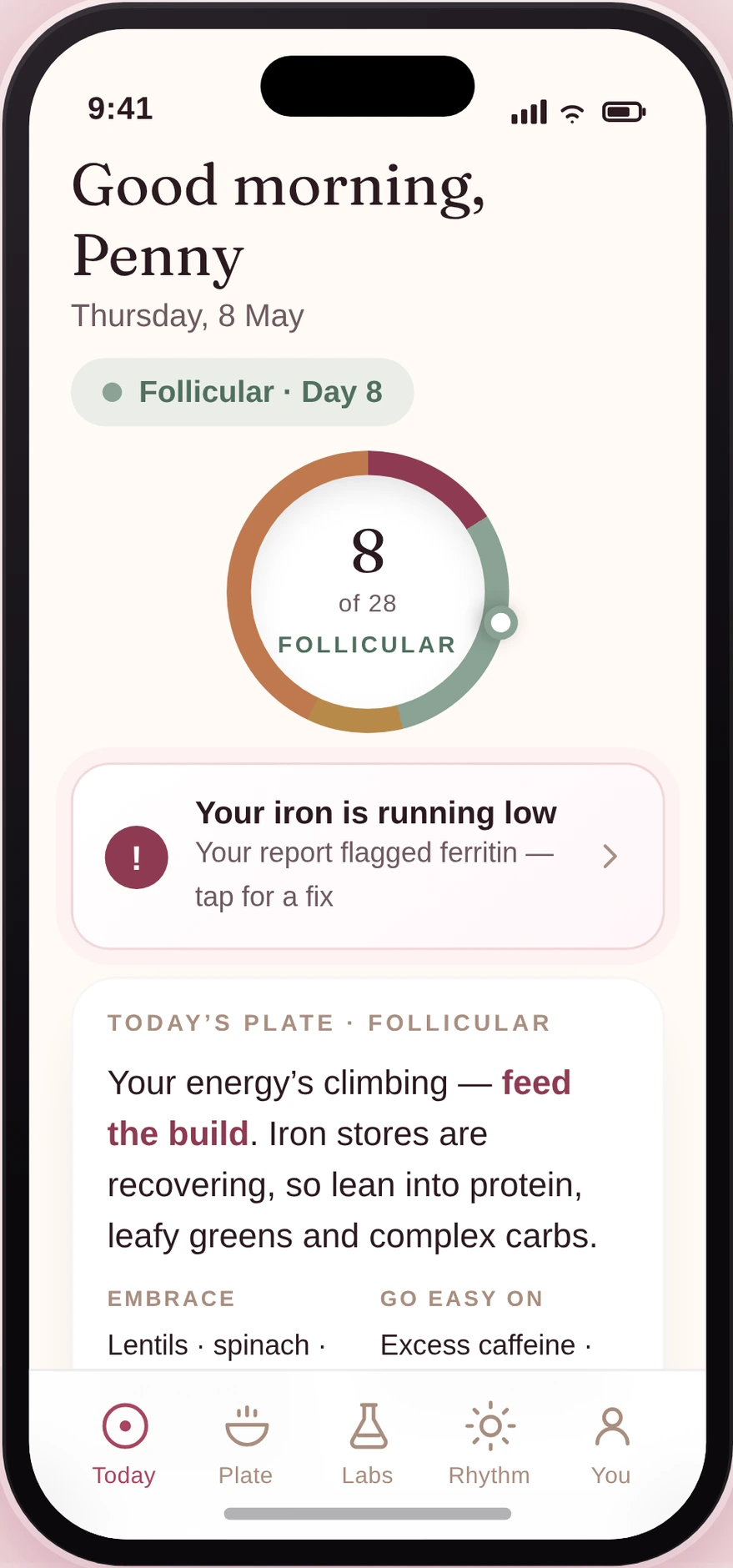 She Nourishes: today's plate, tuned to day 8 of your cycle.